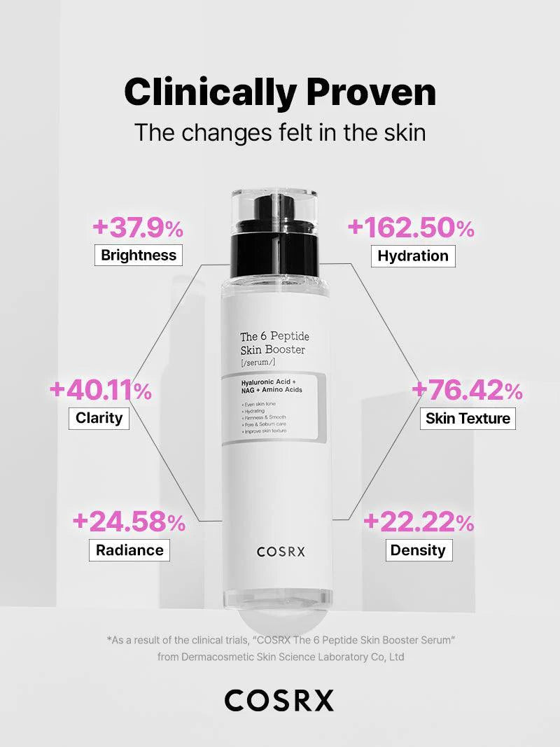The 6 Peptide Skin Booster Serum 150 ml