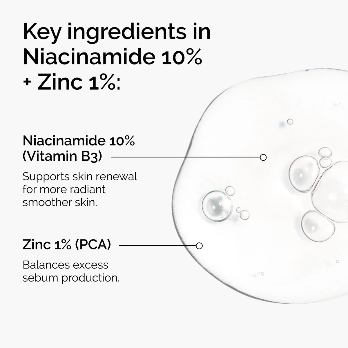 The Ordinary Niacinamide 10% + Zinc 1% serum